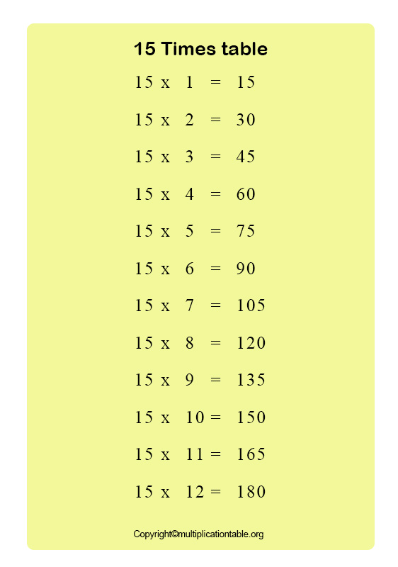 Multiplication Chart 15 Table