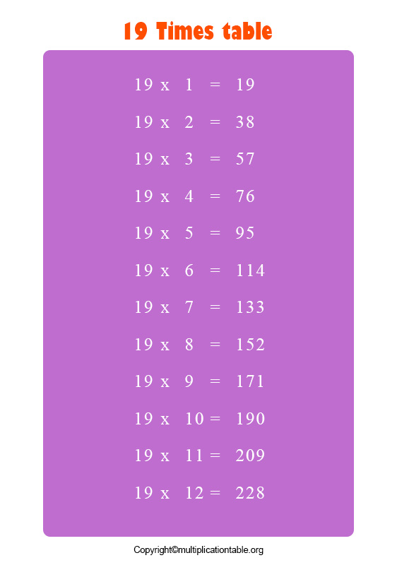 Multiplication 19 Chart