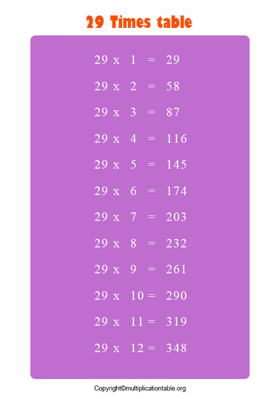 Times Table 29