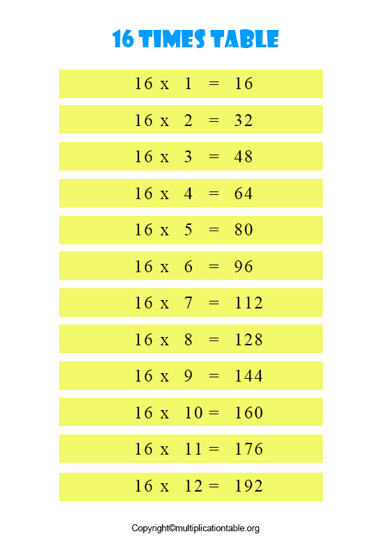 Multiplication Table 16 