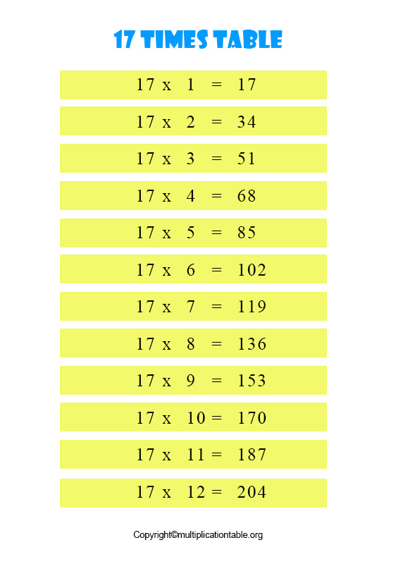 Multiplication Chart 17