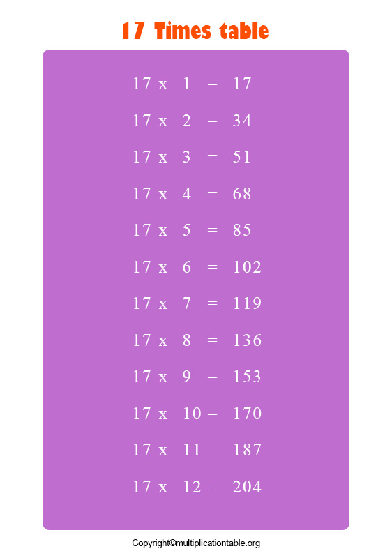 Times Table 17