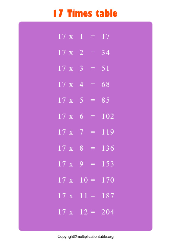 Multiplication Table 17 Archives Multiplication Table Chart