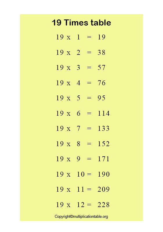 Multiplication Table 19 Chart