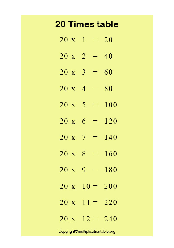 Multiplication Chart 20