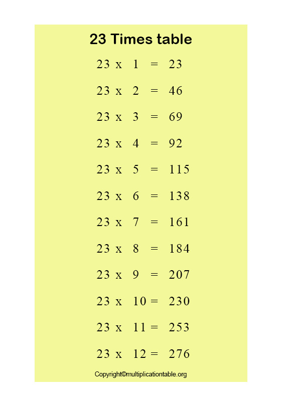 Times Table 23