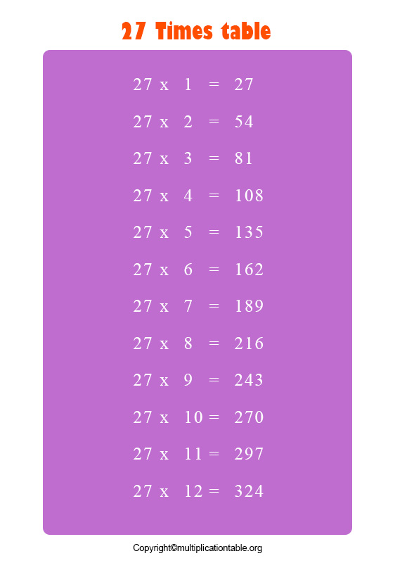 Times Table 27