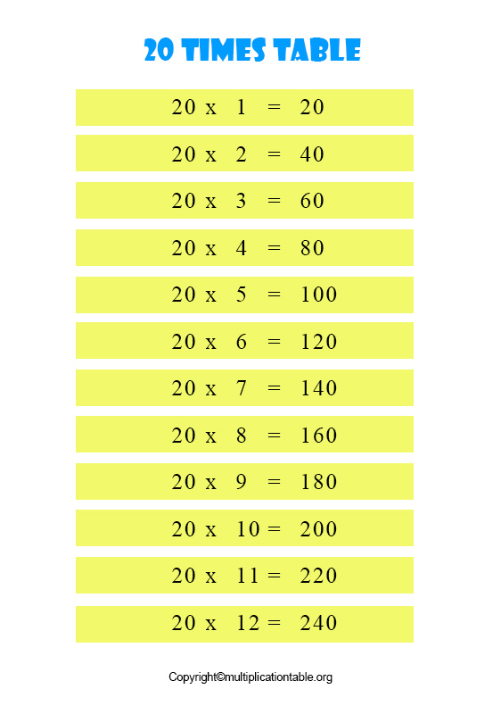 Multiplication Table 20