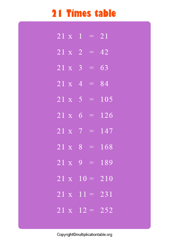 Multiplication Table 21