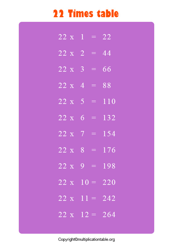 Times Table 22