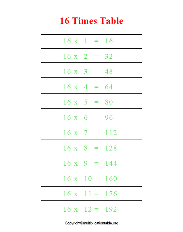 Multiplication Chart 16 