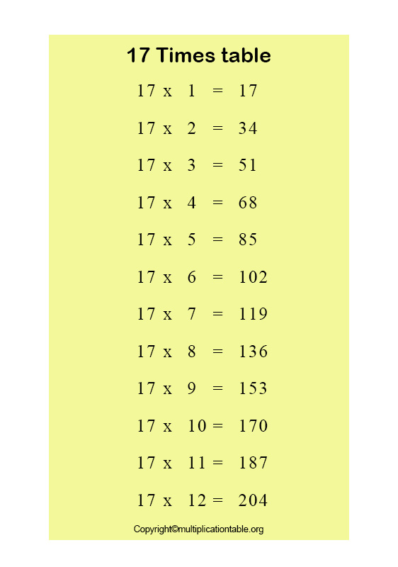 Multiplication Table 17