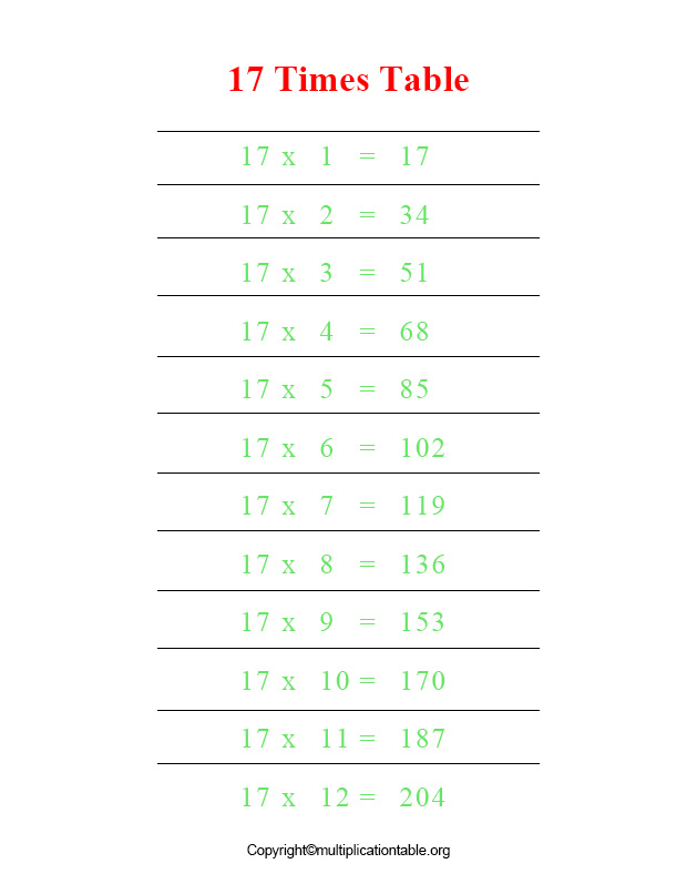 Multiplication Chart 17 Archives Multiplication Table Chart