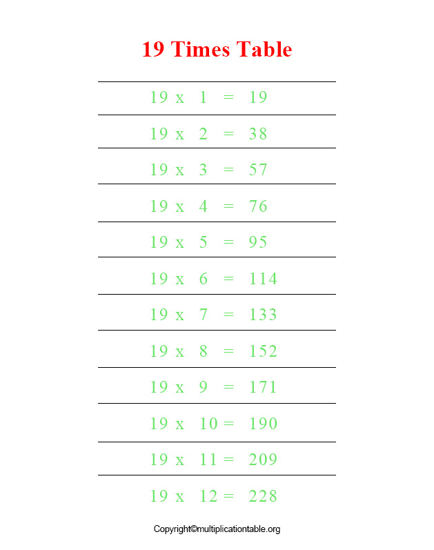 Times Table 19
