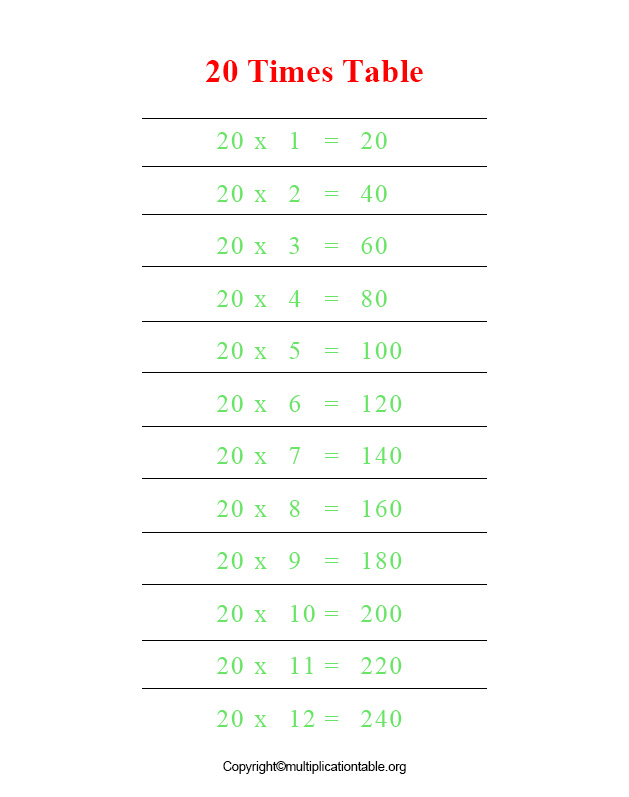 Printable Times Table 20