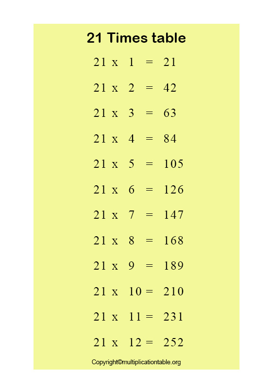 Multiplication Chart 21