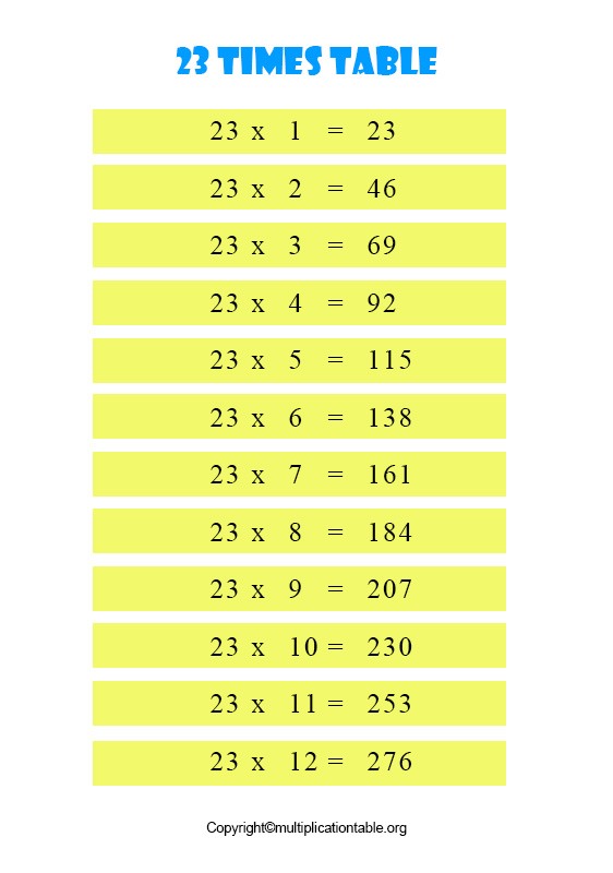 Multiplication Chart 23