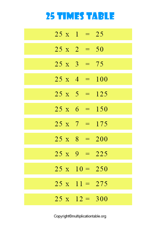 Multiplication Table Chart 25 Archives Multiplication Table Chart