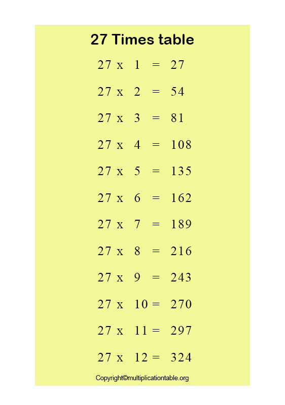 Multiplication Chart 27