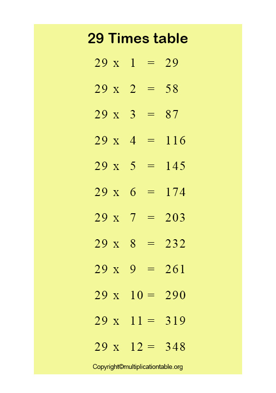 Multiplication Table 29