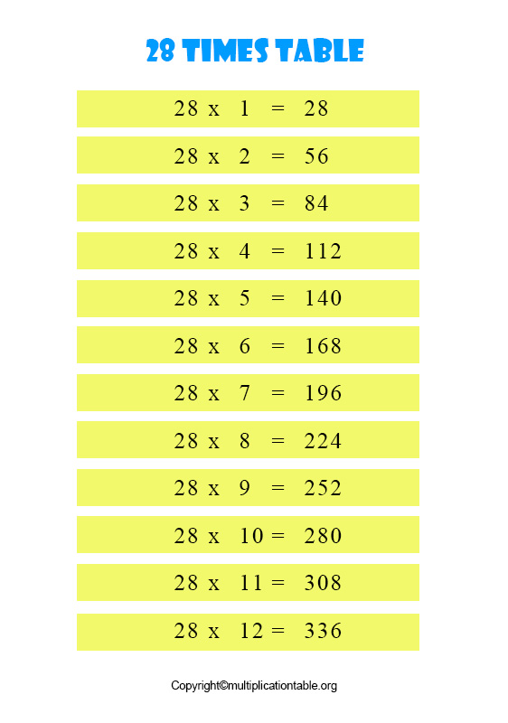 Times Table 28