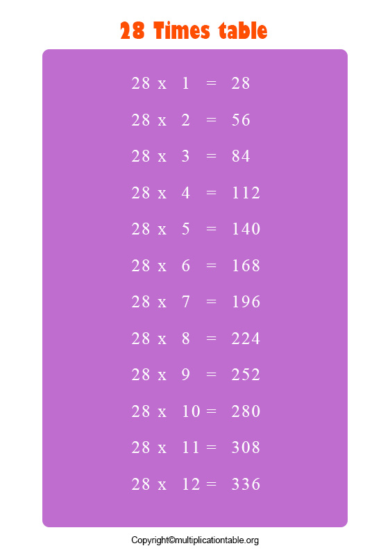 Times Table 28