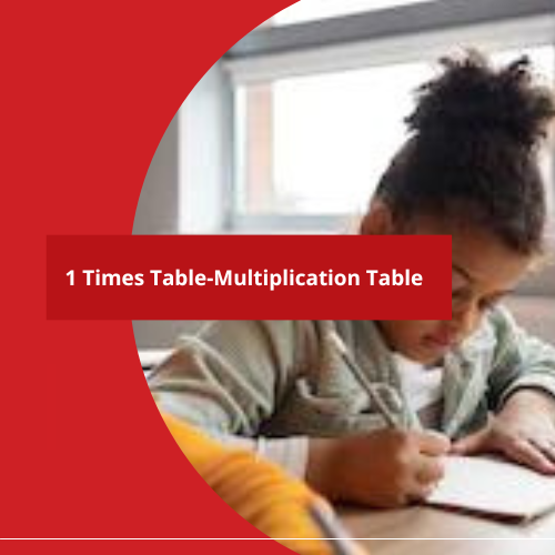 1 Times Table - Multiplication Table