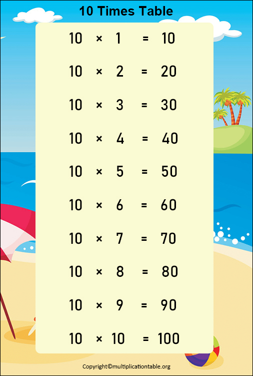 10 Multiplication Chart Printable