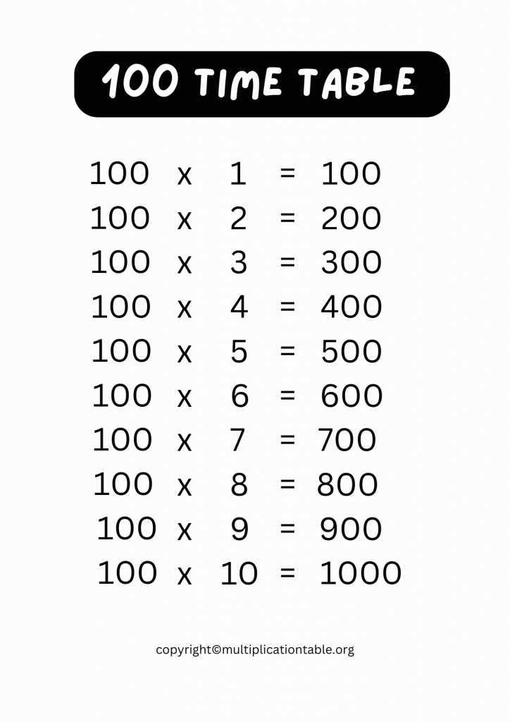 100 Multiplication Table