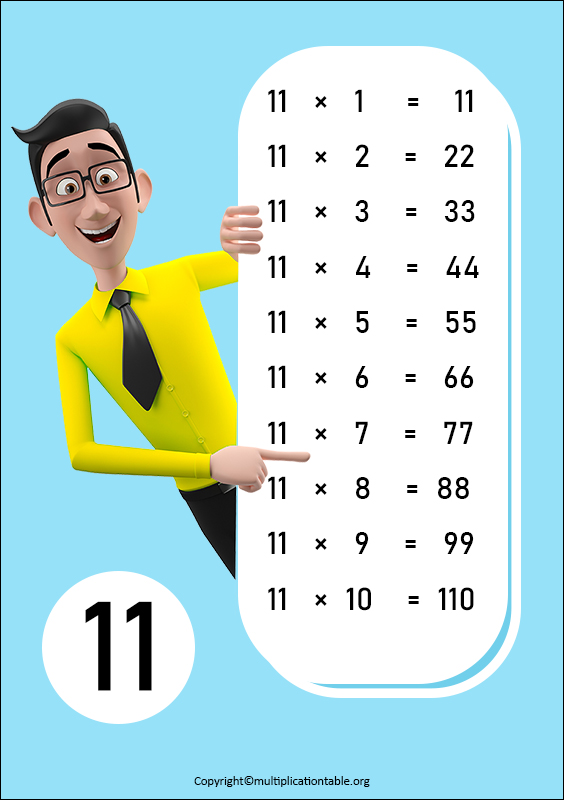 11 Times Table