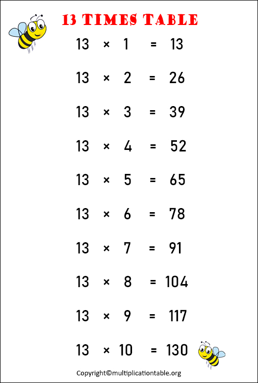 13 Multiplication Table