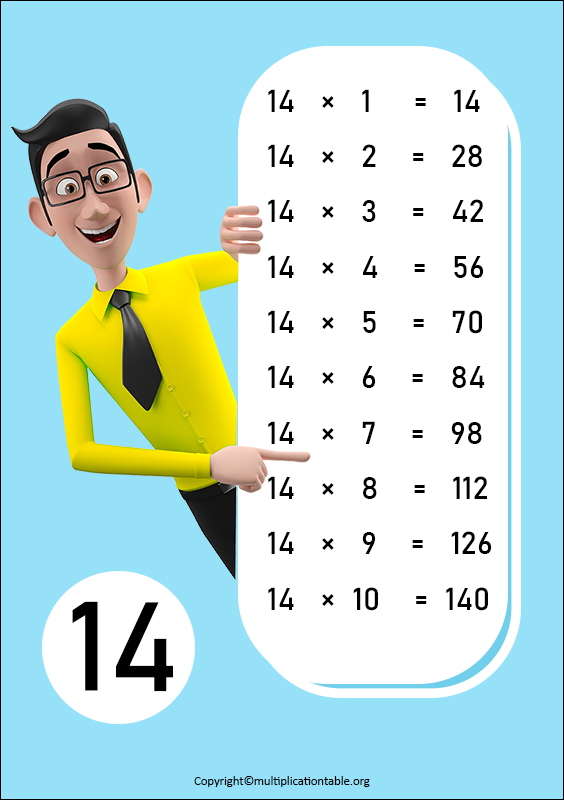 14 Times Table