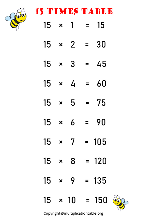 15 Multiplication Table