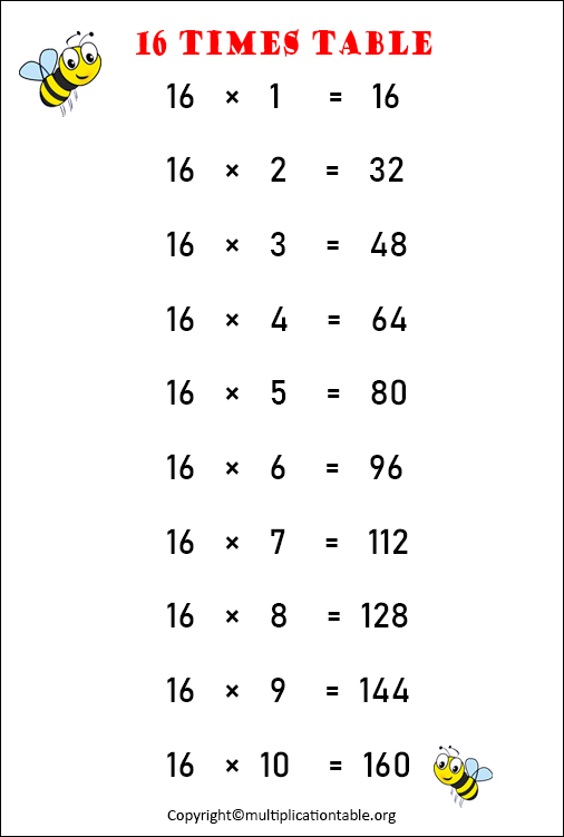 16 Multiplication Table