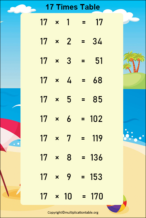 17 Multiplication Chart Printable