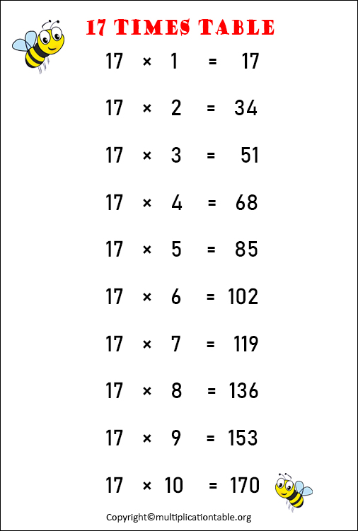 17 Multiplication Table