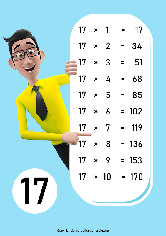 17 Times Table