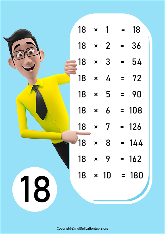 18 Times Table