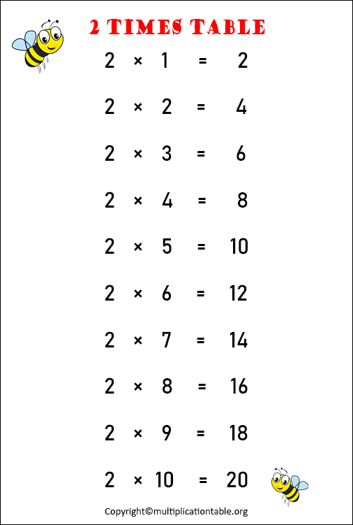 2 Multiplication Chart Printable
