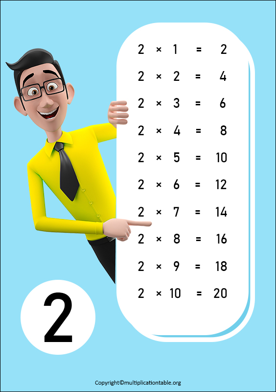 Printable Number 2 Multiplication Table