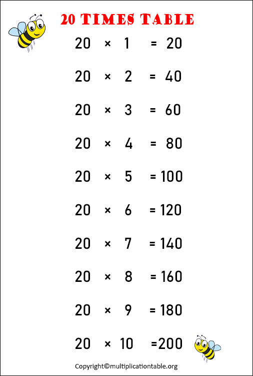 20 Multiplication Table