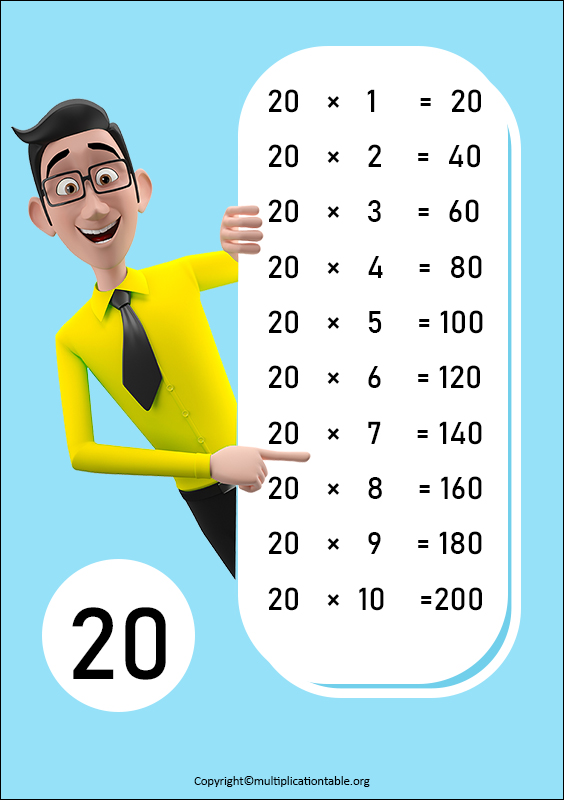 20 Times Table