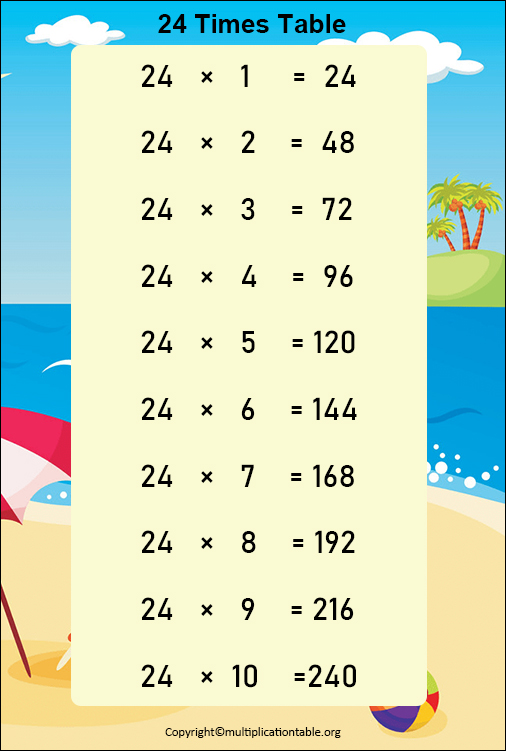 24 Multiplication Chart Printable