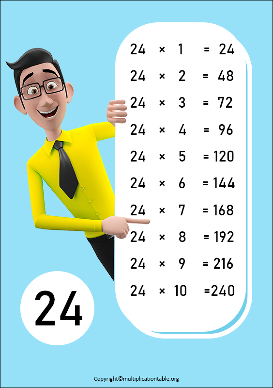 24 Times Table