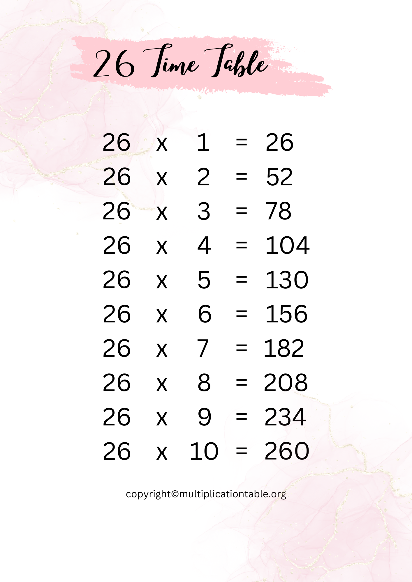 26 Multiplication Table