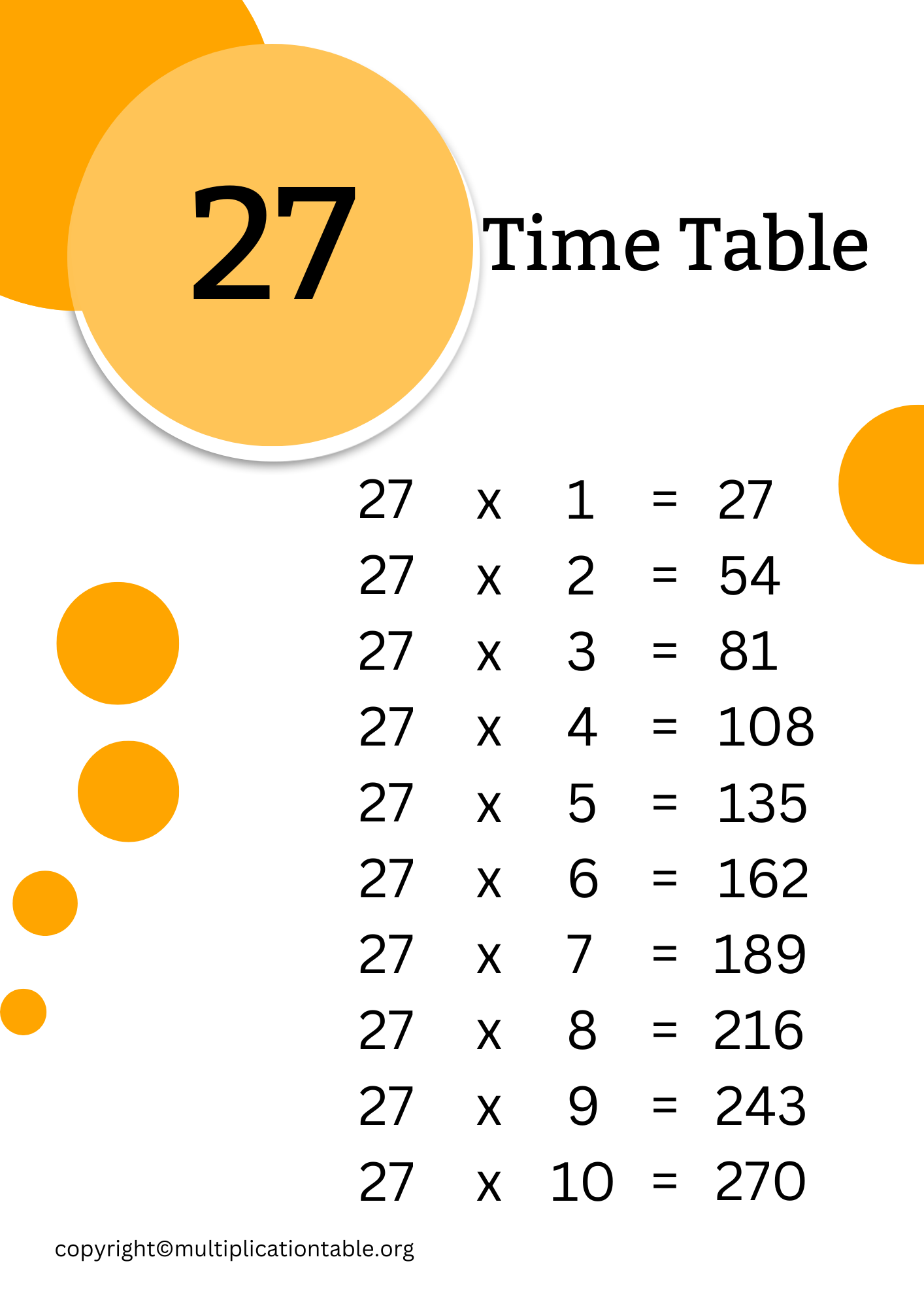 27 Multiplication Chart Printable