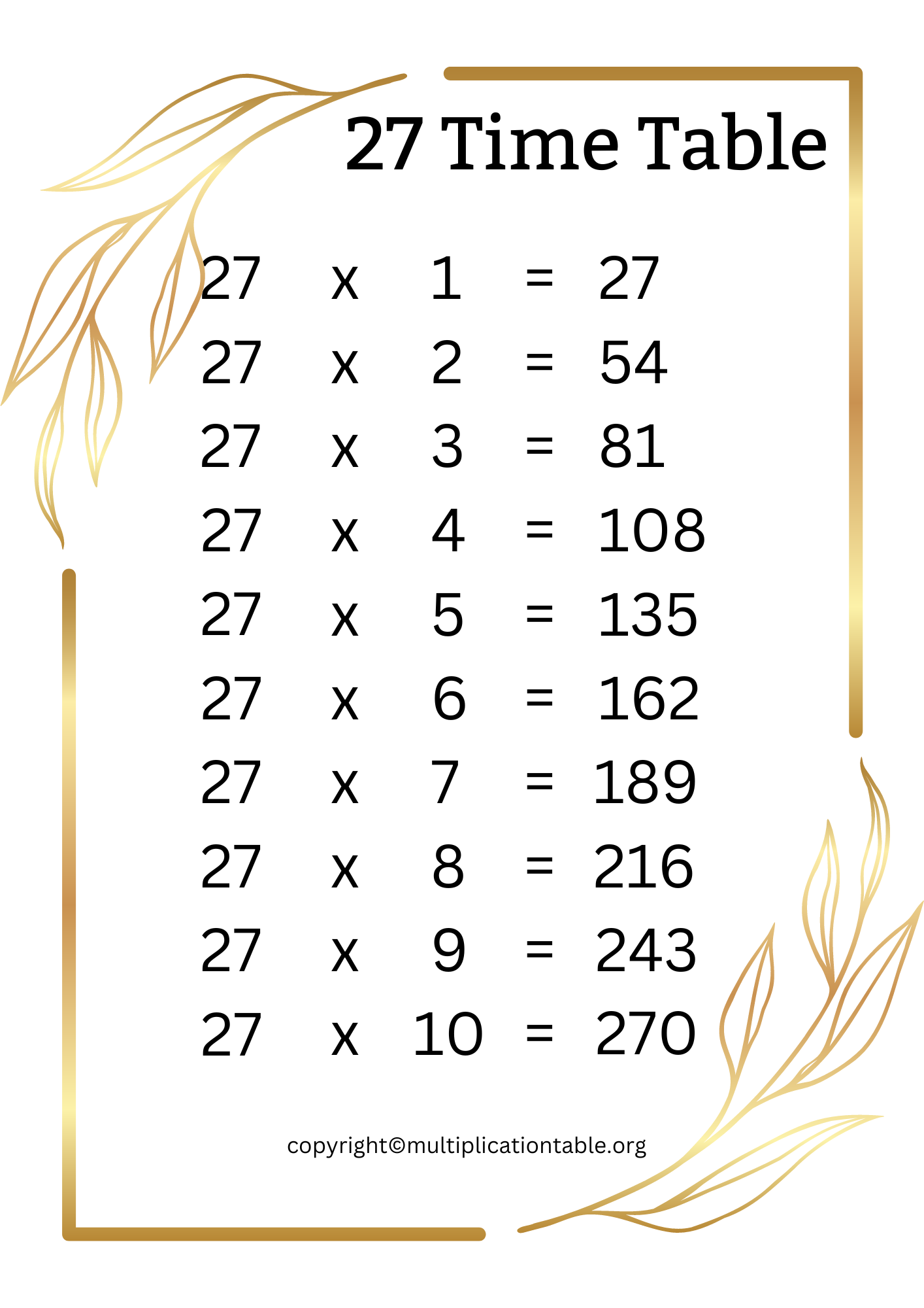 27 Multiplication Table