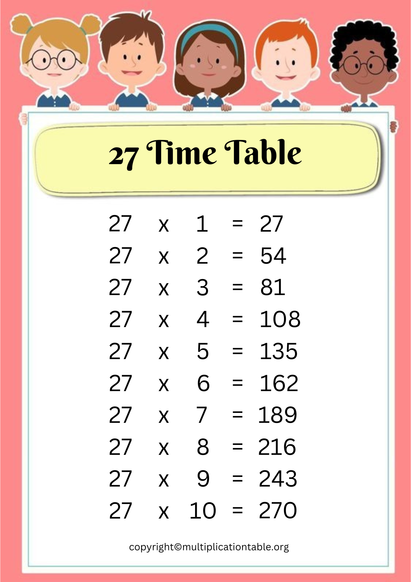 27 Times Table