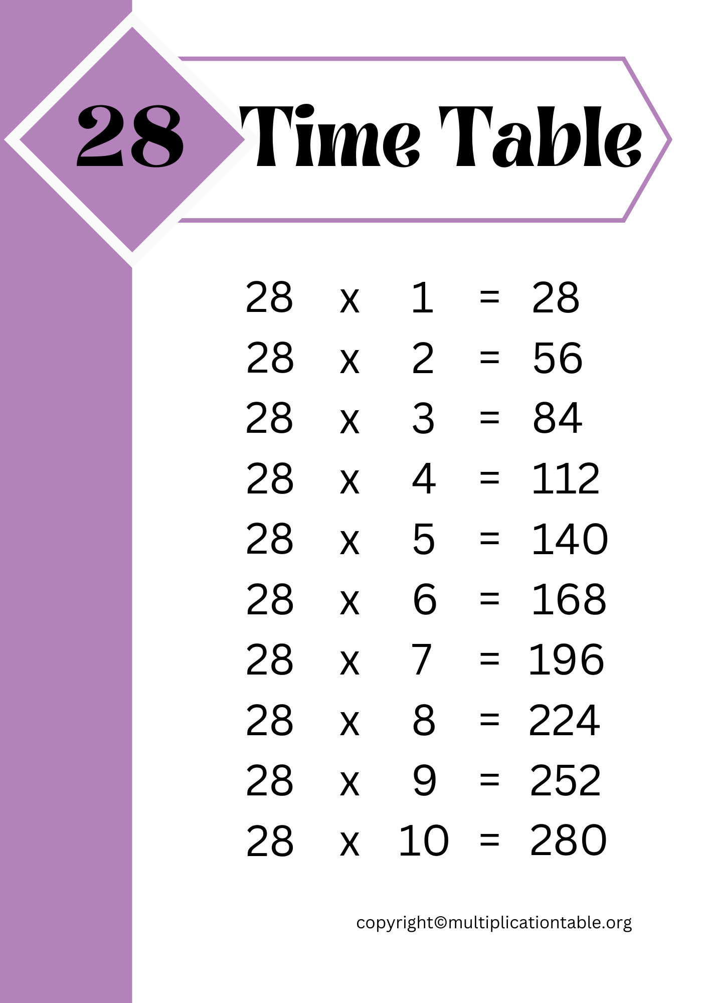 28 Multiplication Chart Printable