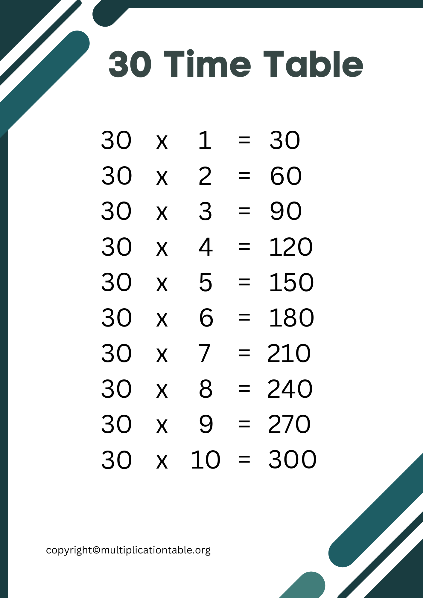 30 Multiplication Table